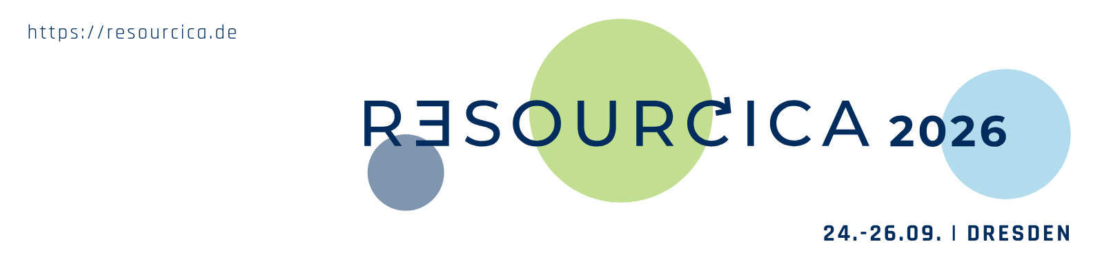 RESOURCICA 2026